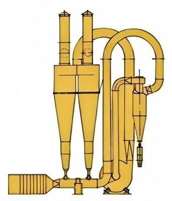 Πνευματικός στεγνωτήρας υψηλής απόδοσης σειράς QG FG για στιγμιαίο στέγνωμα ευαίσθητων στη θερμότητα υλικών