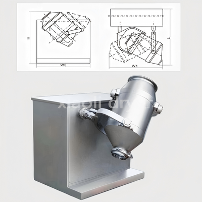 Ήπιος Μίκτης SYH 3D για Ευαίσθητες Σκόνες και Κόκκους στην Φαρμακευτική Παραγωγή